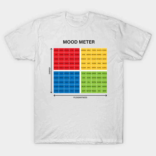 Mood Meter T-Shirt by BramCrye